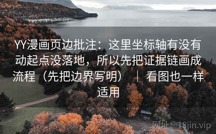 YY漫画页边批注：这里坐标轴有没有动起点没落地，所以先把证据链画成流程（先把边界写明） ｜ 看图也一样适用